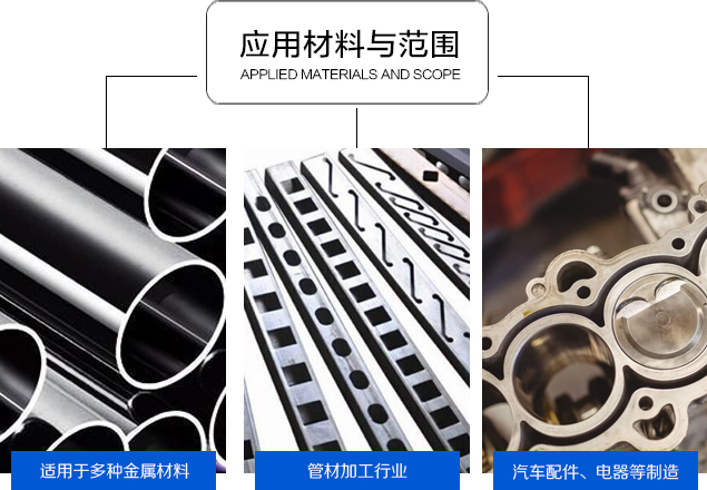 激光切割建築 材料管材（cái）