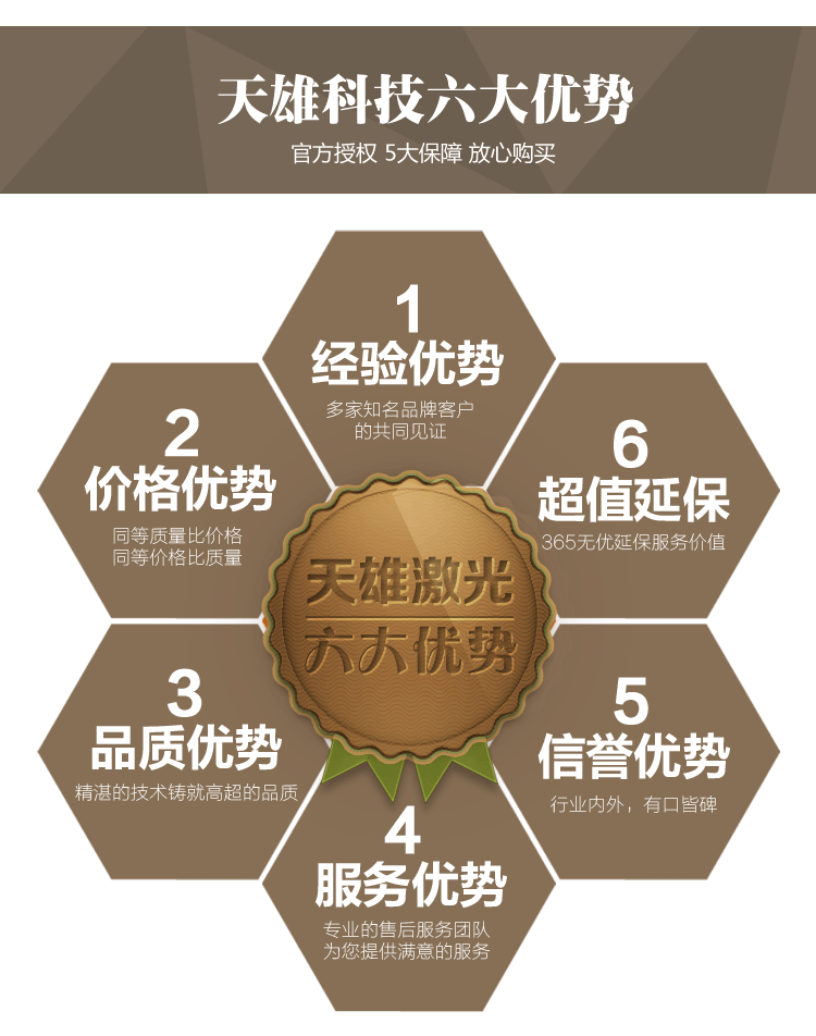 激光切割機廠(chǎng)家